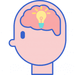 Human Resource Assignment Help